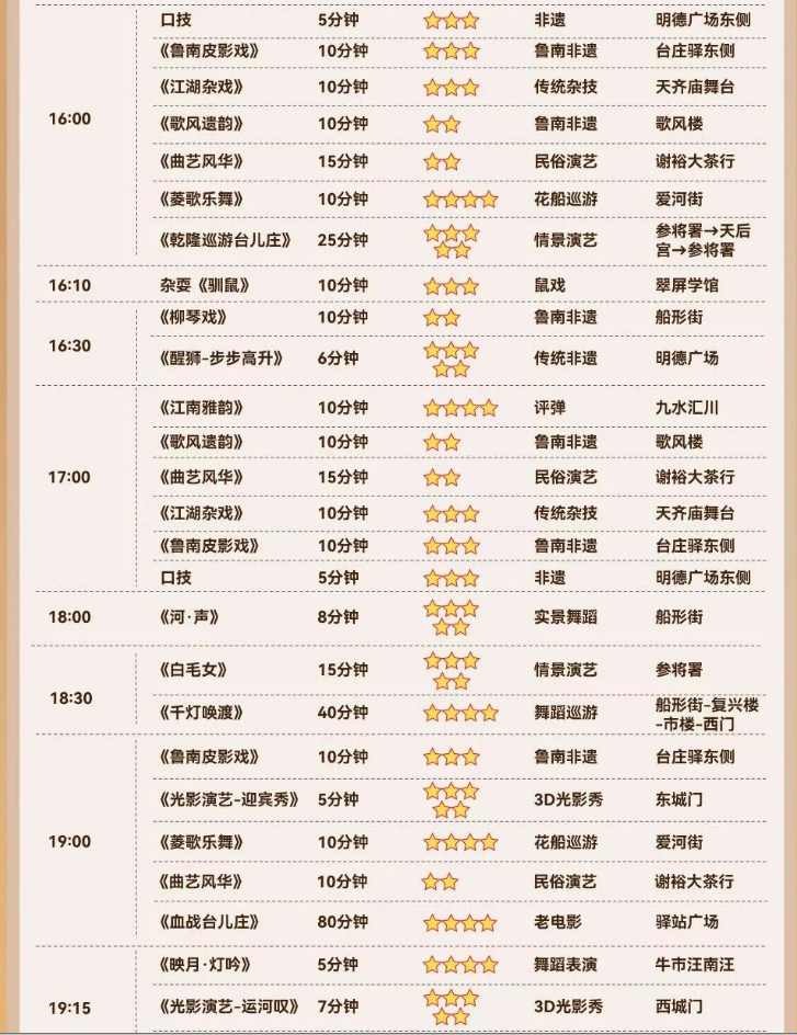 台儿庄古城 台儿庄古城