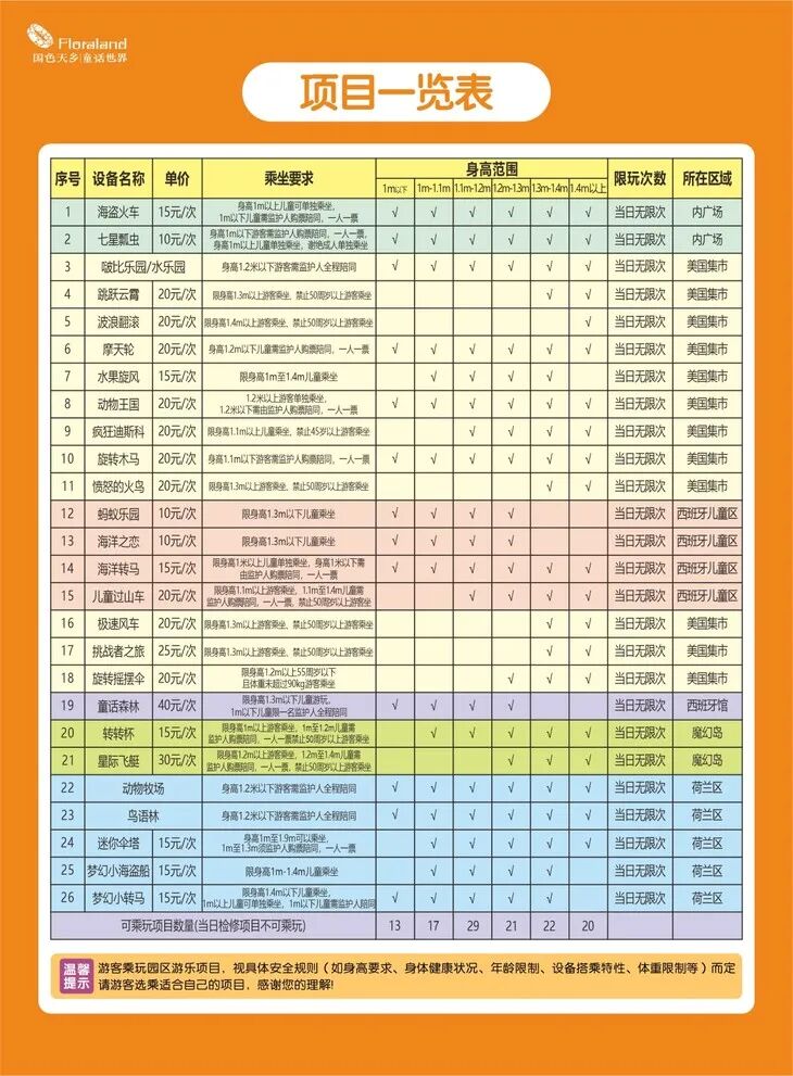 国色天乡童话世界 国色天乡童话世界