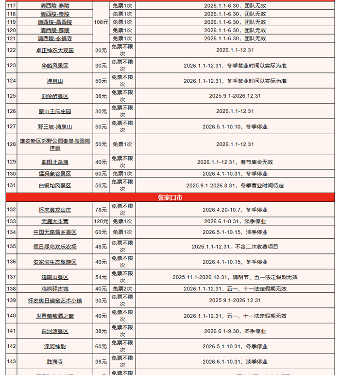 锦绣华北京津冀旅游年票