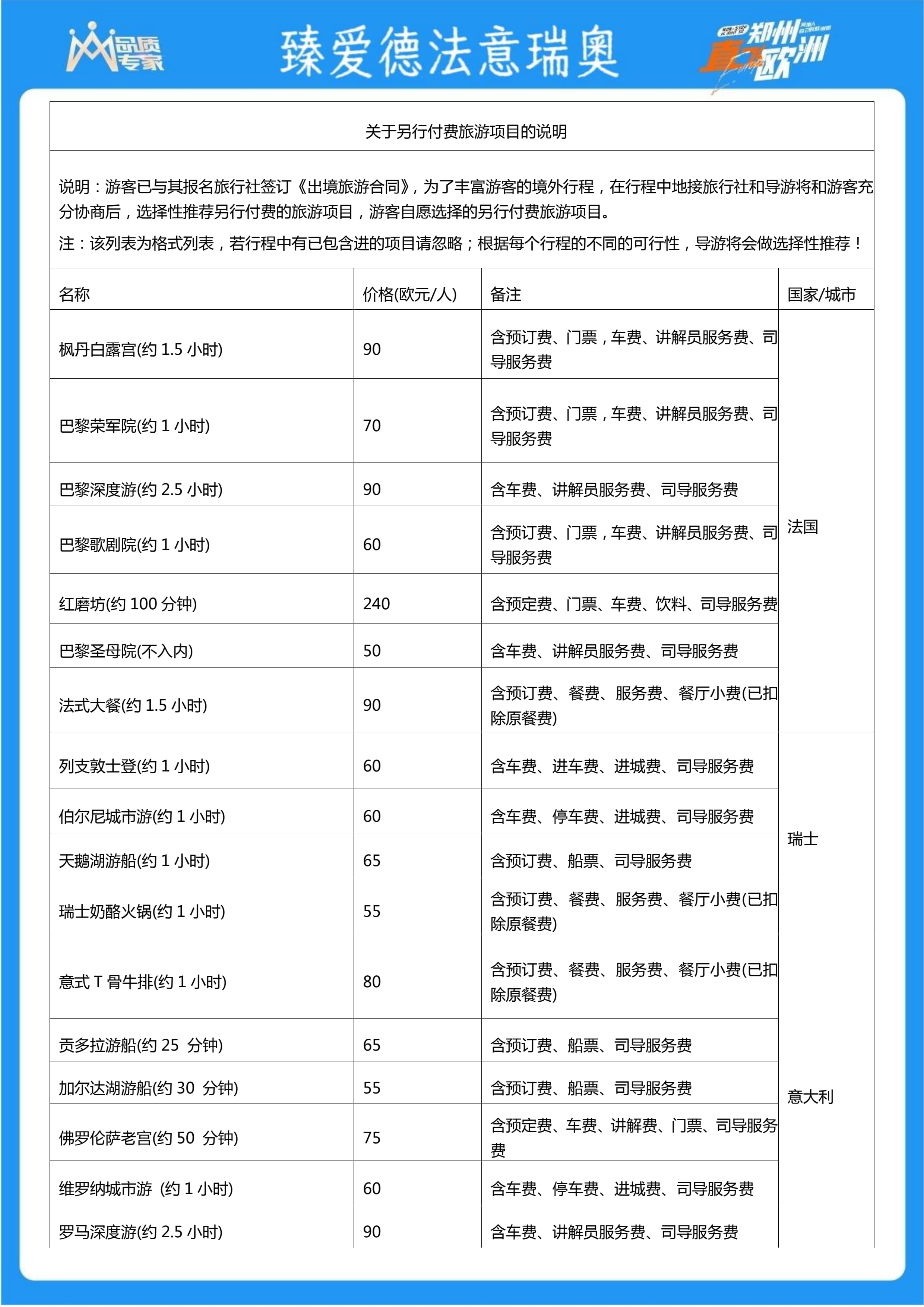 1月9日  和 3月6日  臻爱德法意瑞奥5国12天（1）_16.jpg