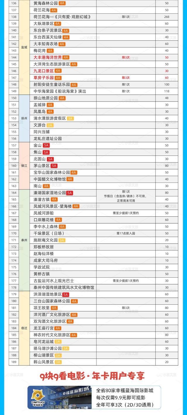 江苏省旅游年卡