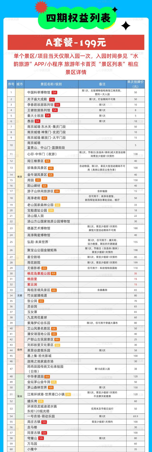 江苏省旅游年卡