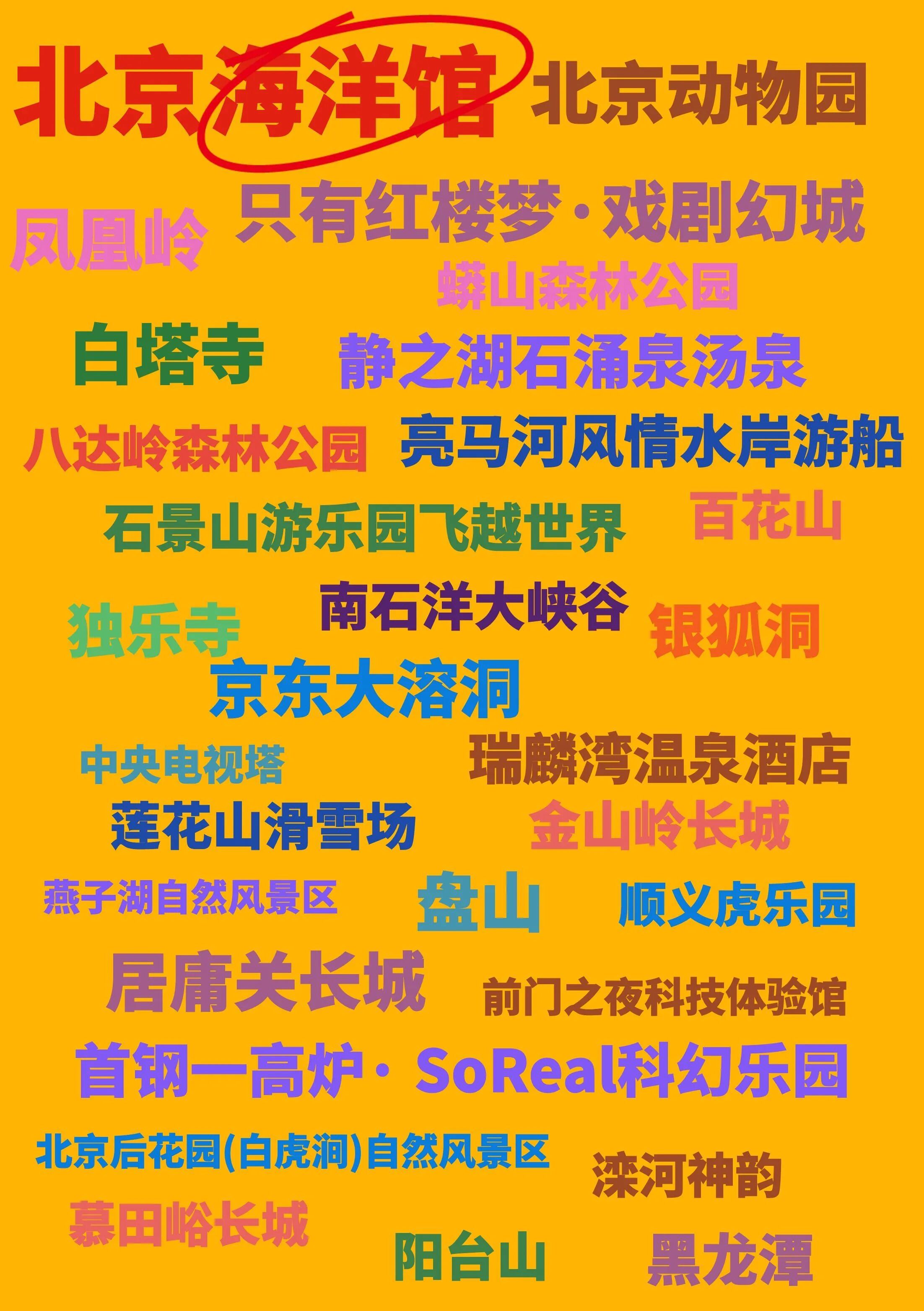 京津冀名胜文化休闲旅游年卡