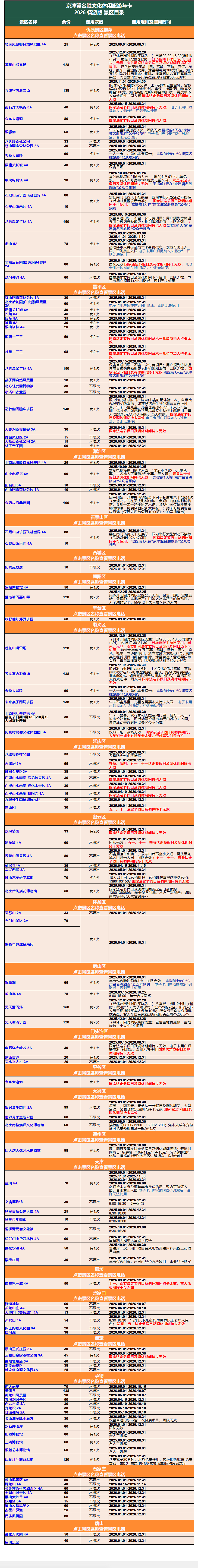 京津冀名胜文化休闲旅游年卡