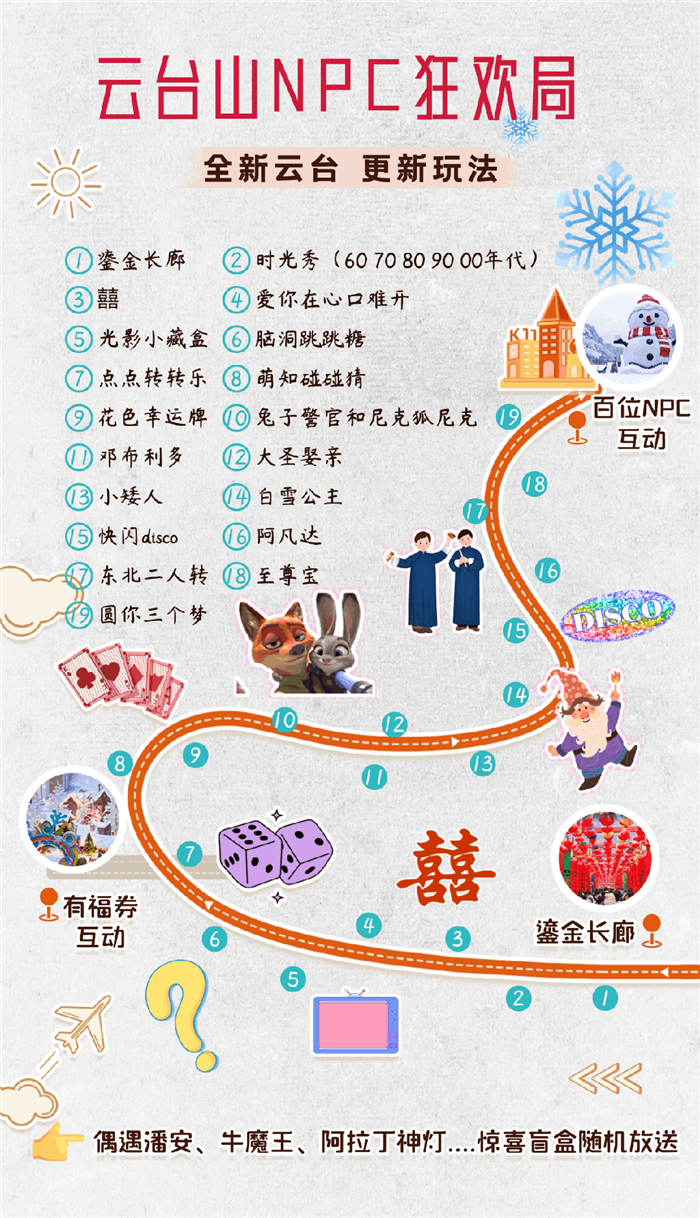 2026云臺(tái)山年卡