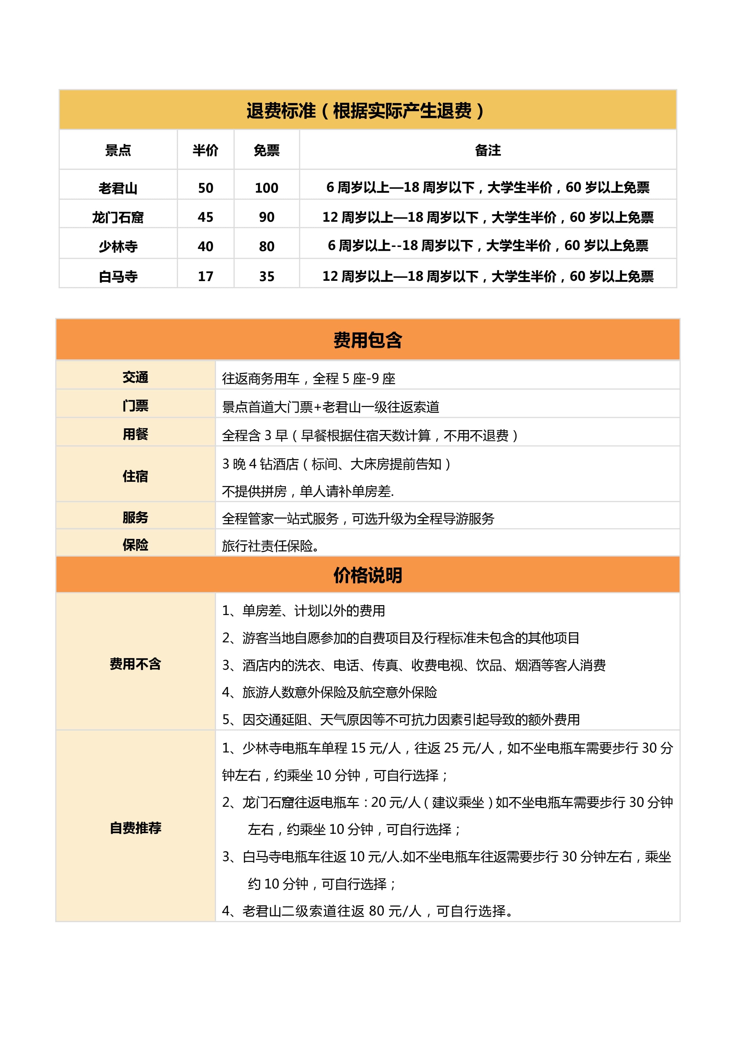 尊享河洛4日游（2-8人小团）春节 1_3.jpg